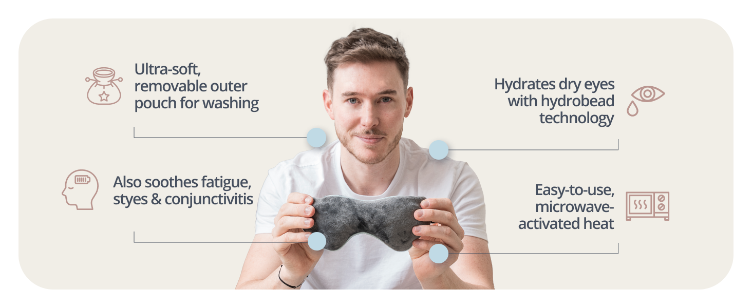 MyHalos Heated Eye Mask, Warm Compress for Dry Eyes, Blepharitis & MGD