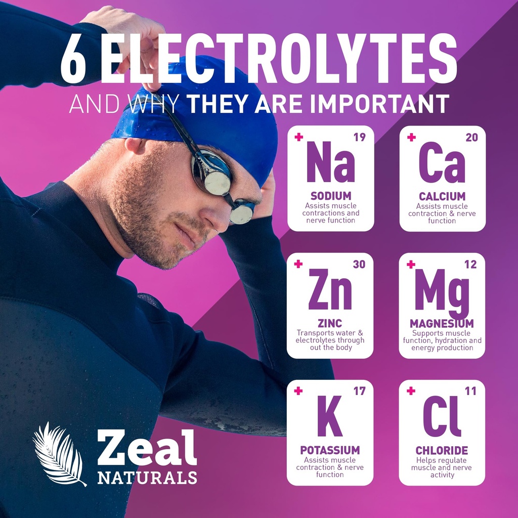 zeal-electrolyte-powder-90-servings-keto-6.jpg