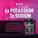 zeal-electrolyte-powder-90-servings-keto-3.jpg