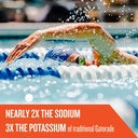 gatorade-endurance-formula-powder-waterm-6.jpg