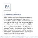 bodyhealth-perfectamino-electrolytes-pow-5.jpg