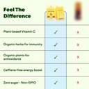 feel-goods-immunity-icon-vitamin-c-immun-3.jpg