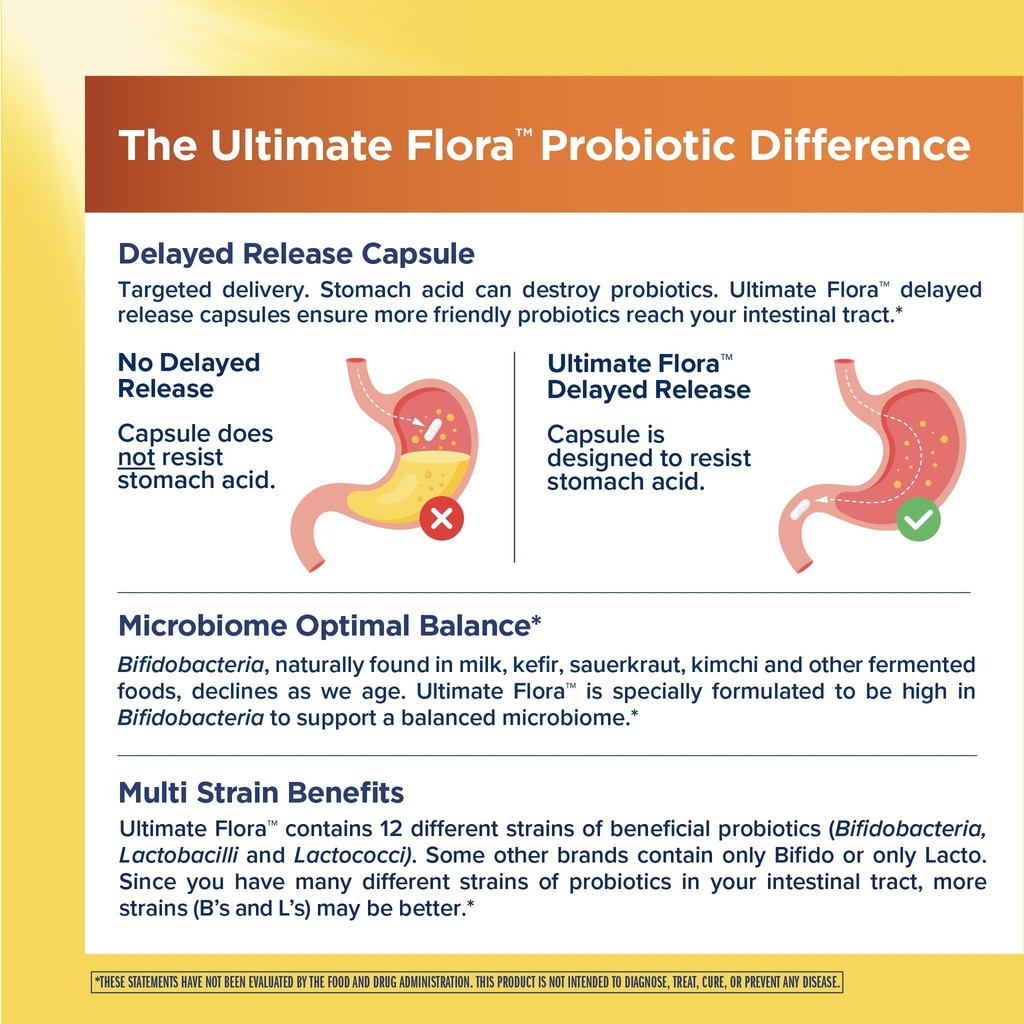 renew-life-everyday-probiotic-capsules-d-4.jpg