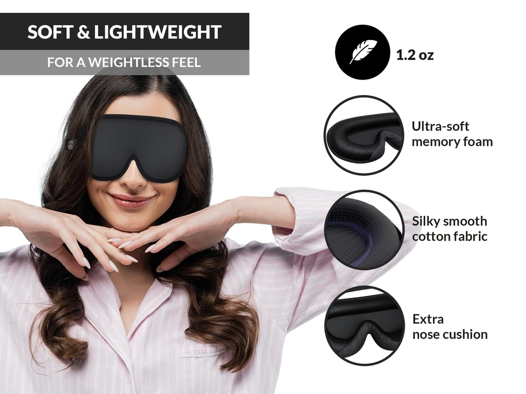 3d-sleep-mask-100-blackout-sleep-mask-me-7161jPqrkaL.jpg