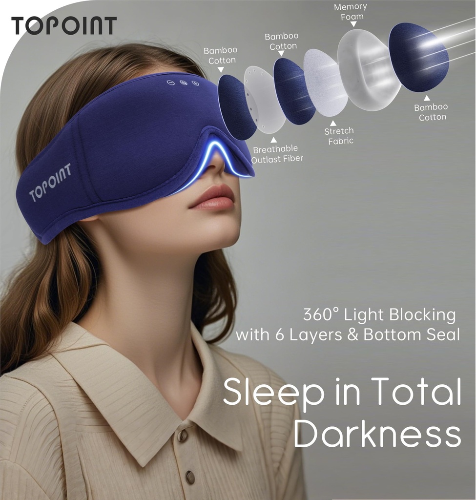 sleep-mask-with-headphones-bluetooth-5-4-71JO3OyvZIL.jpg