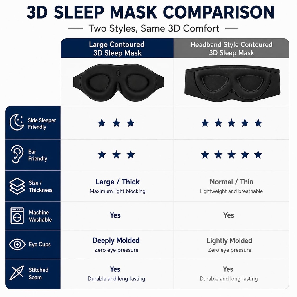 alaska-bear-sleep-mask-memory-foam-conto-619l+fCYXlL.jpg