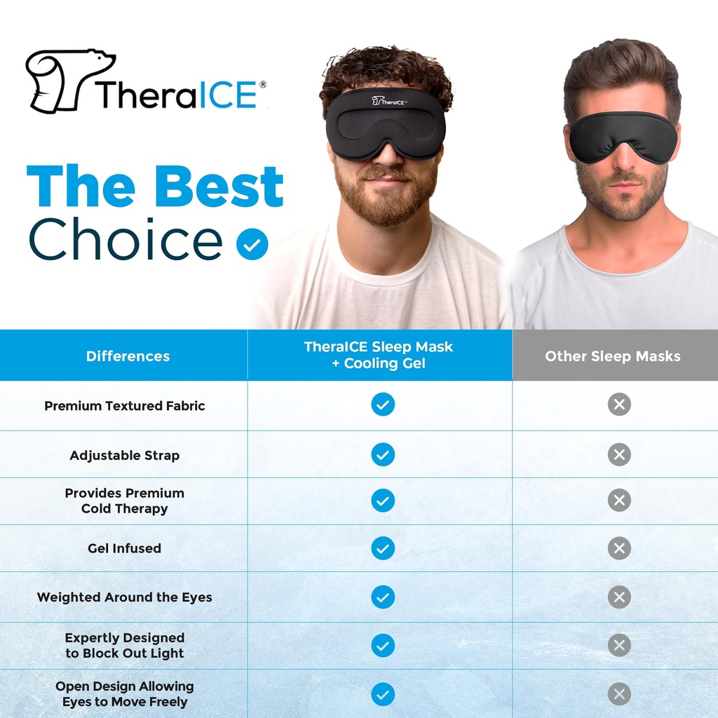 theraice-sleep-mask-cooling-gel-relief-w-818cQYXk+sL.jpg