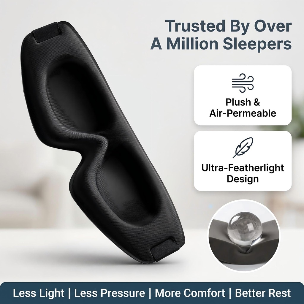 sleep-mask-for-men-women-100-blackout-3d-716c8mco21L.jpg