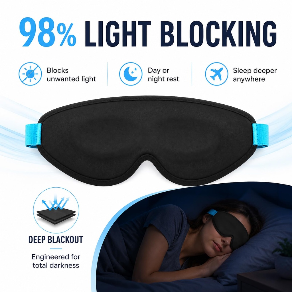 sleep-mask-for-men-and-women-3d-blackout-71NAOW0l0cL.jpg