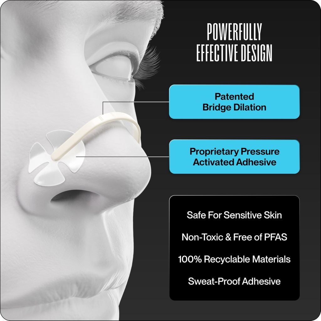 dream-recovery-second-wind-nasal-strips--71SqCgHumYL.jpg