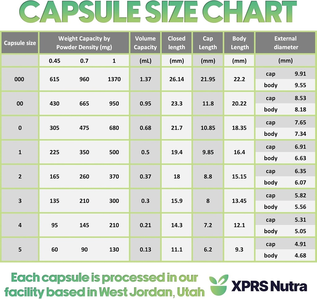 xprs-nutra-size-00-empty-capsules---1000-5.jpg