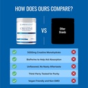 approved-science-creatine-monohydrate-po-5.jpg
