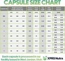 xprs-nutra-size-4-empty-capsules---1000--6.jpg
