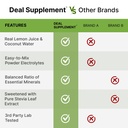 electrolytes-powder-1lb-69-servings-no-s-5.jpg