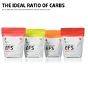 first-endurance-efs-energy-and-endurance-2.jpg