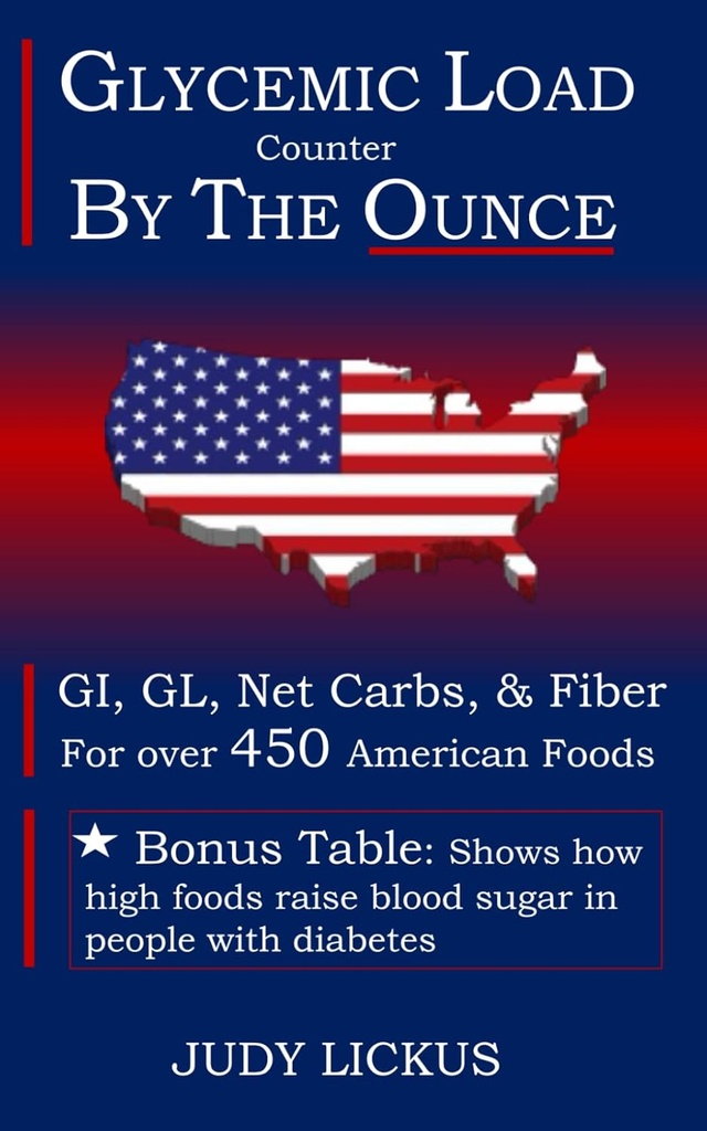 GLYCEMICLAD COUNE公司为450多家美国食品公司提供服务,